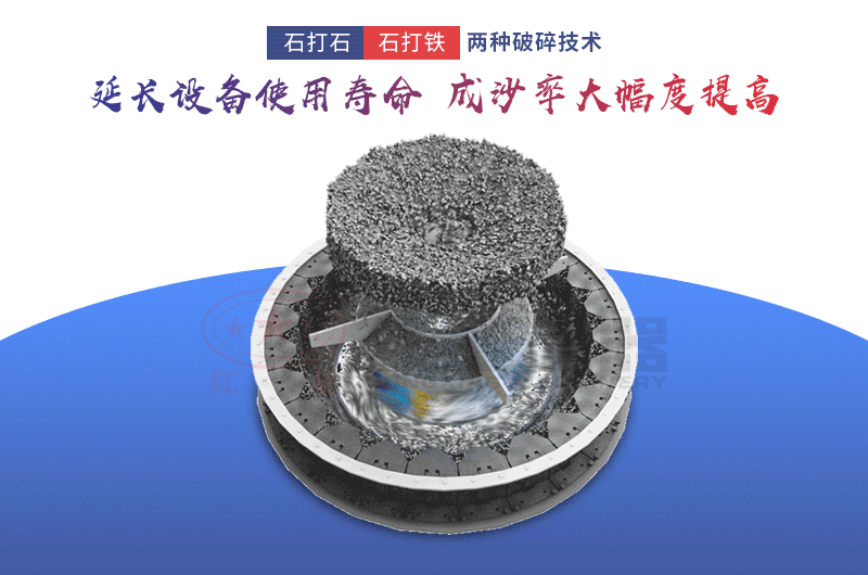 VSI制砂機(jī)工作原理 VSI制砂機(jī)工作原理