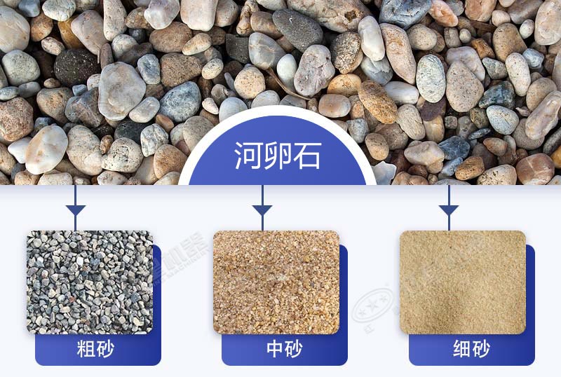 河卵石制成的骨料碎石 河卵石制成的骨料碎石