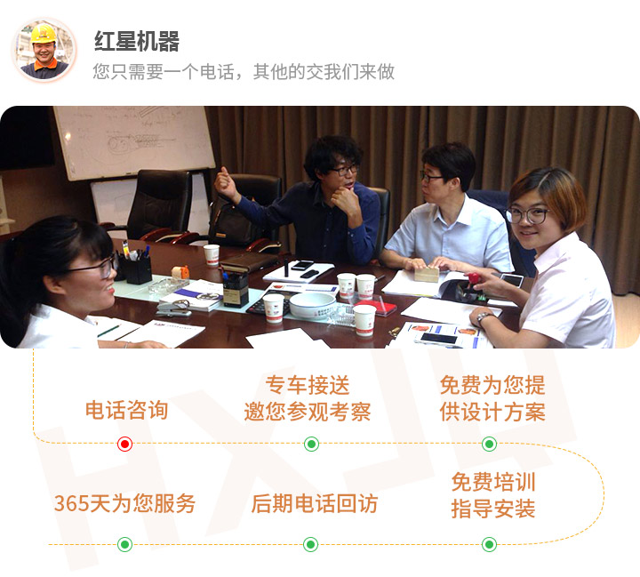 一站售后，保證生產(chǎn)