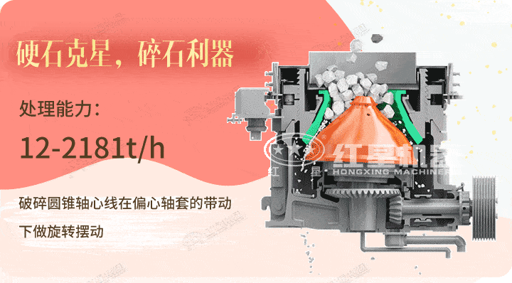 圓錐破生產(chǎn)工藝，破碎硬物料的必選設(shè)備