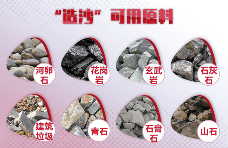 造沙原料多種多樣，購機要多思量